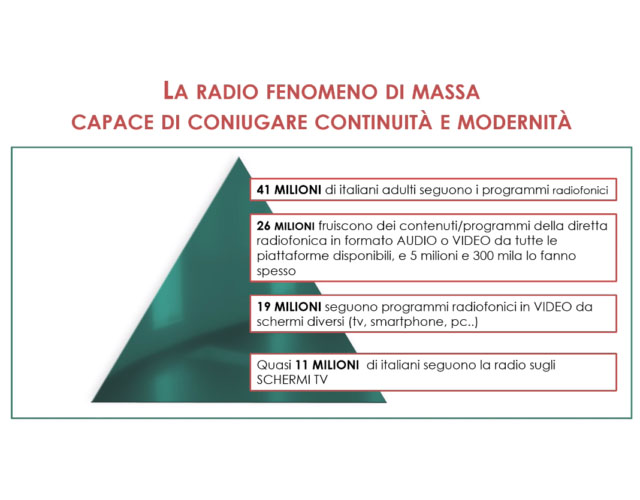 Gruppo Next - Nextcom - Milano - Comunicazione, Media, Marketing, Pubblicità, Campagne Pubblicitarie - News